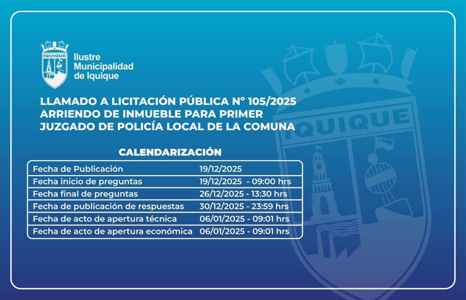 Calendarización.